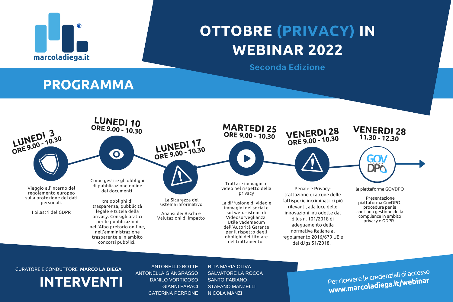 OTTOBRE IN WEBINAR 2022